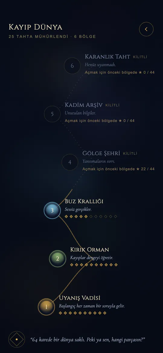 Kayıp Dünya haritası: altı bölge ve altın patika